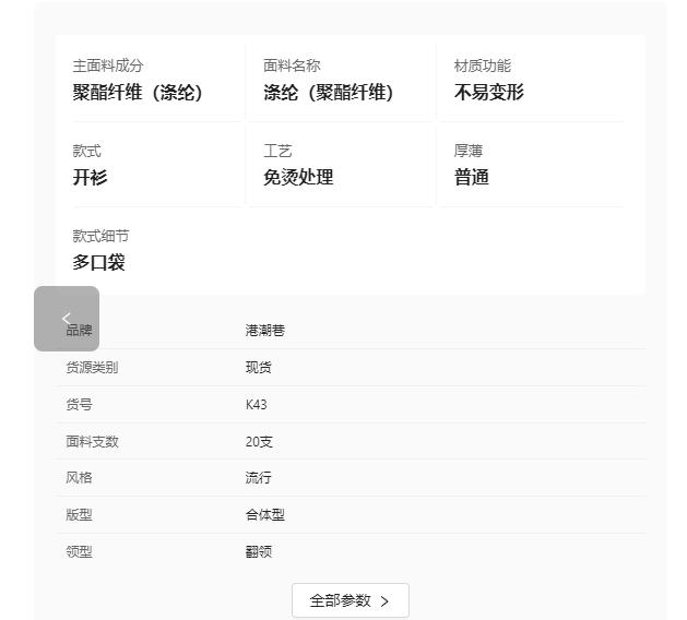 Product parameter image